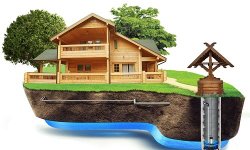 Как организовать водоснабжение частного дома?